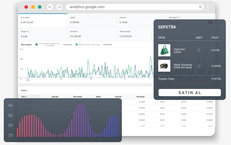 E-Ticaret SEO