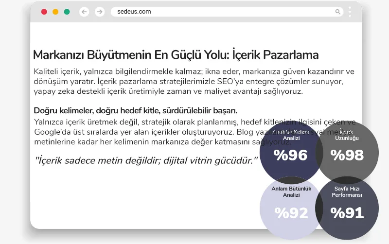 İçerik Pazarlama